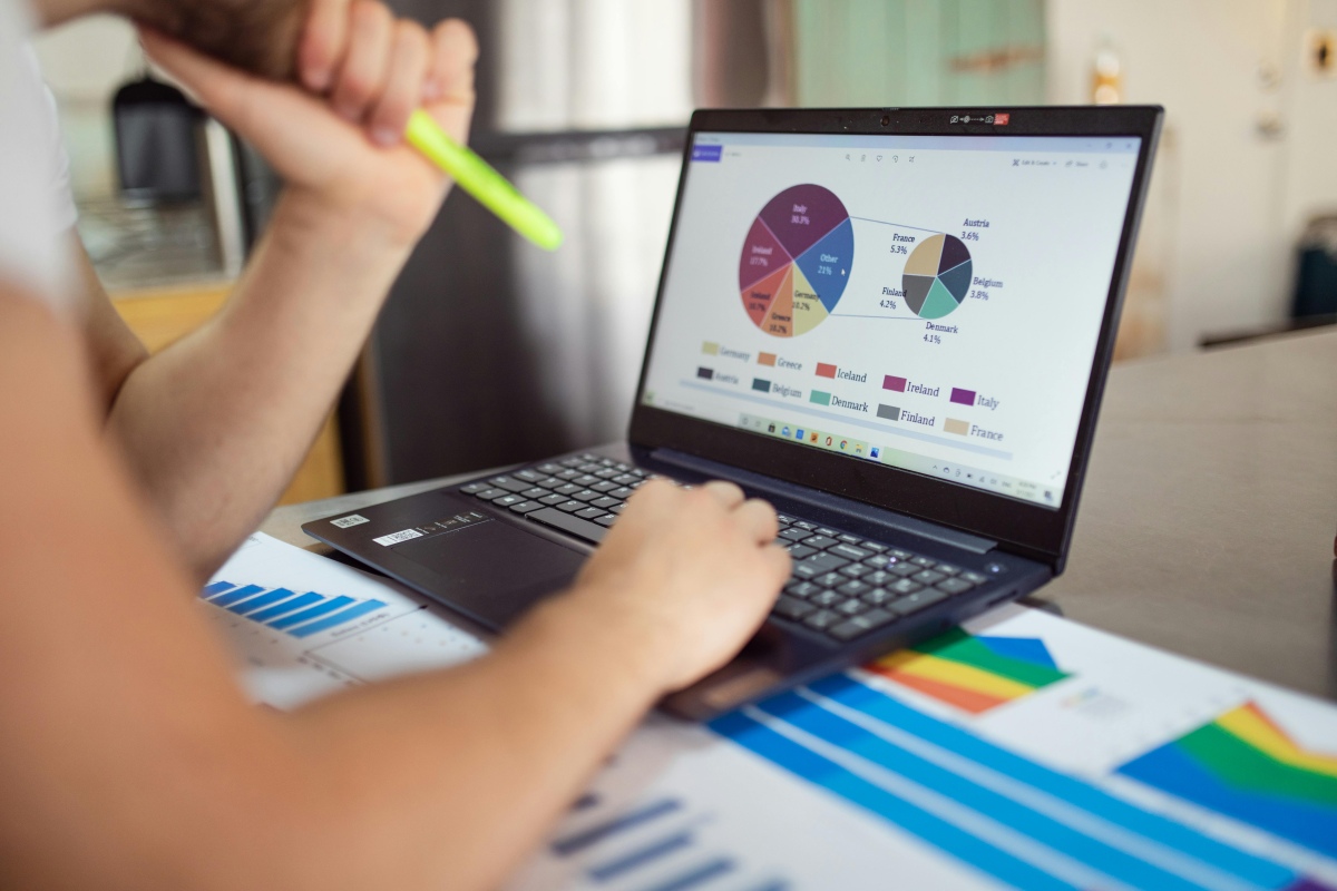 The Future of Predictive Performance Marketing: What’s Next in the Next 5-10 Years?